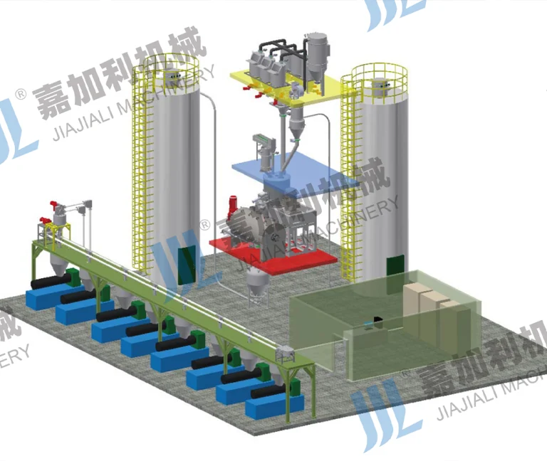 Automatic Compounding System (4)