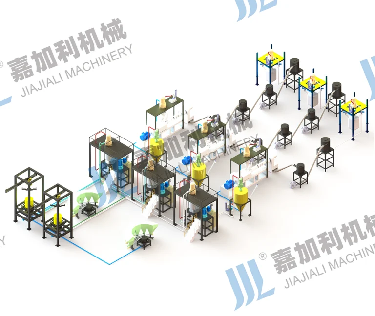 Automatic Compounding System (6)