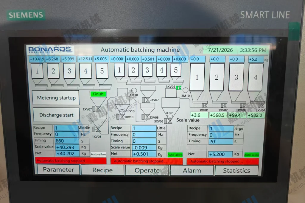 PLC formula batching machine